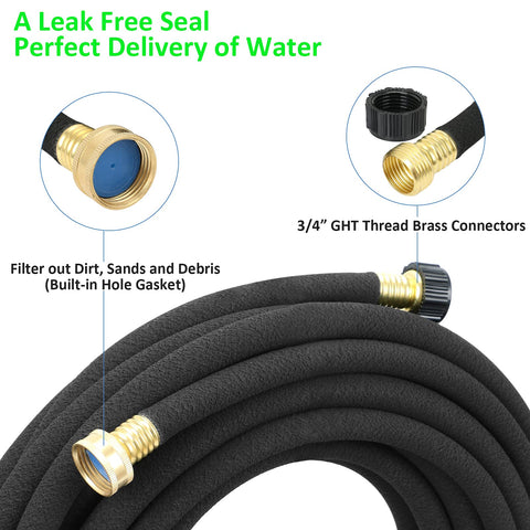 STYDDI recycled rubber material supports eco-friendly irrigation