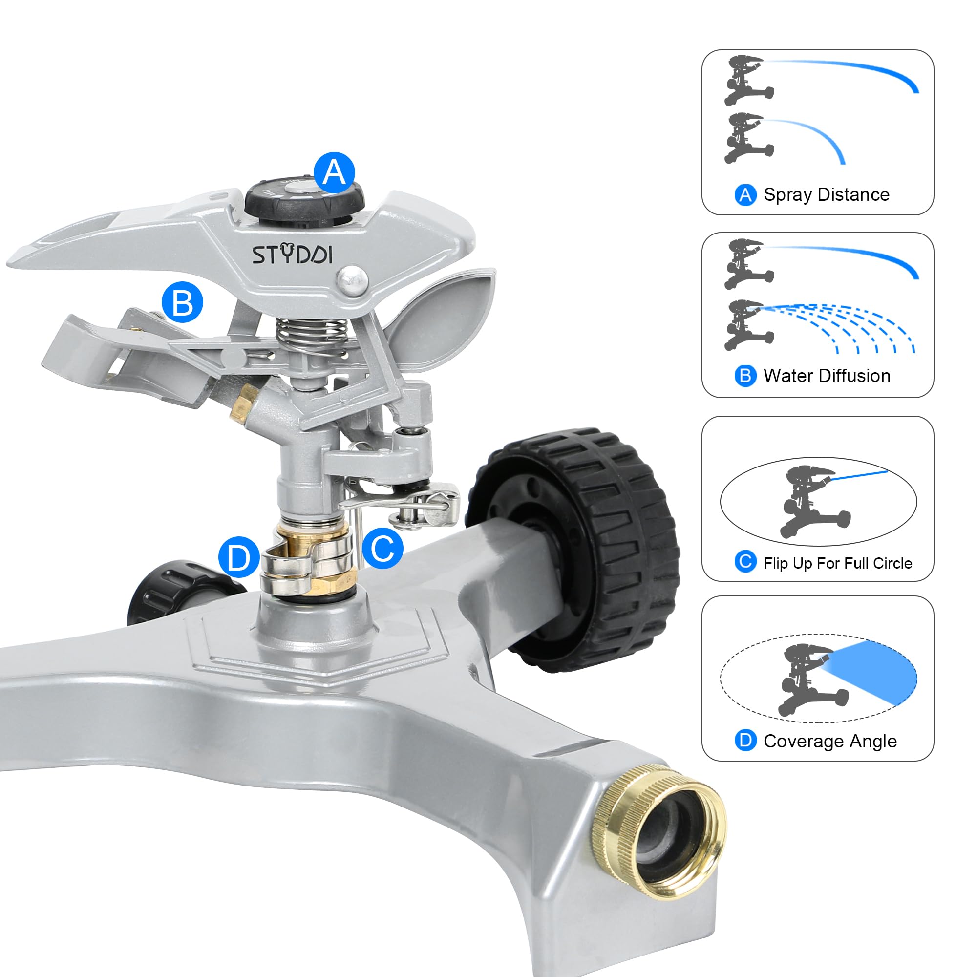 STYDDI adjustable 360-degree spray pattern delivering full lawn coverage.