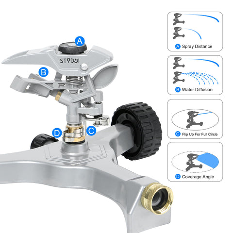 STYDDI adjustable 360-degree spray pattern delivering full lawn coverage.