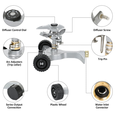 STYDDI swivel coupling enables easy hose connection without twisting.