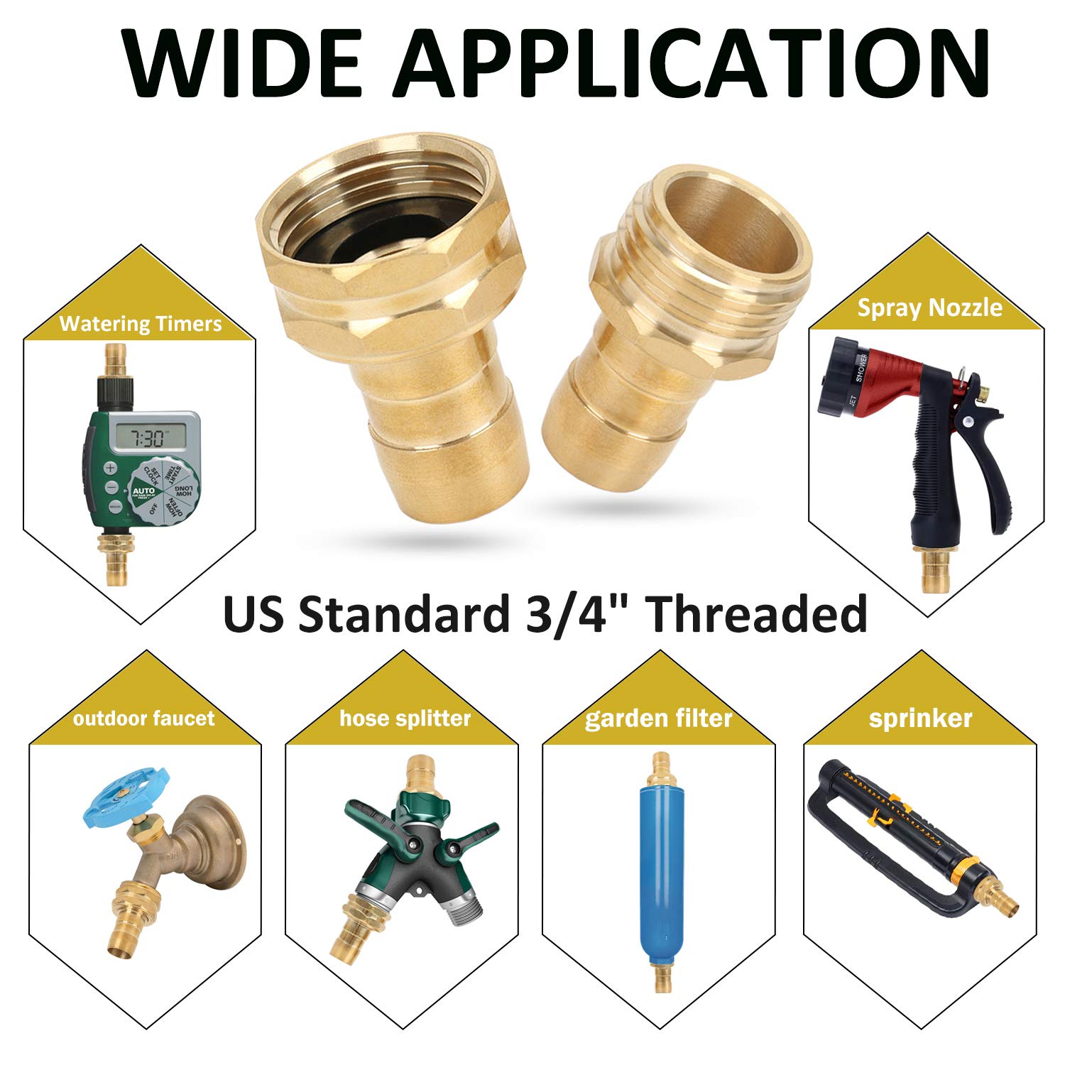 STYDDI universal end assembly for standard garden hoses.