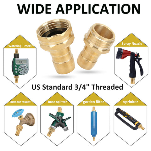 STYDDI universal end assembly for standard garden hoses.