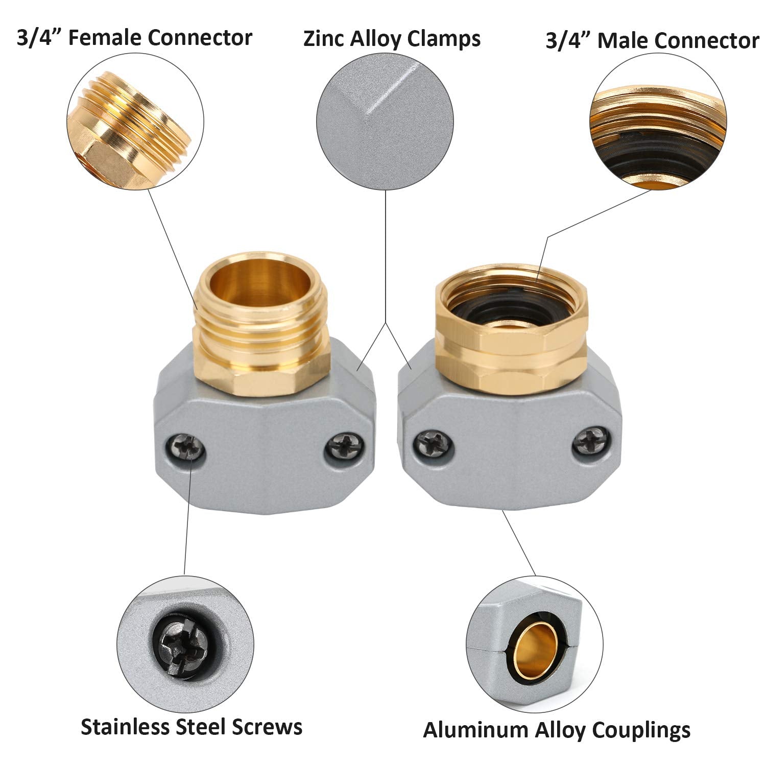 STYDDI zinc clamp with stainless screws for leak-free connections.