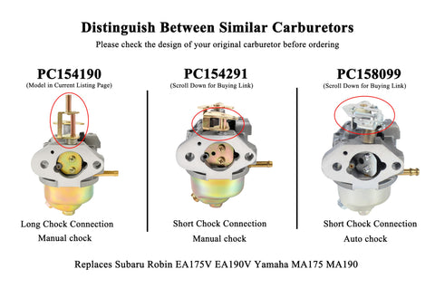 Subaru Robin EA175V compatibility with EA190V engines improves replacement accuracy