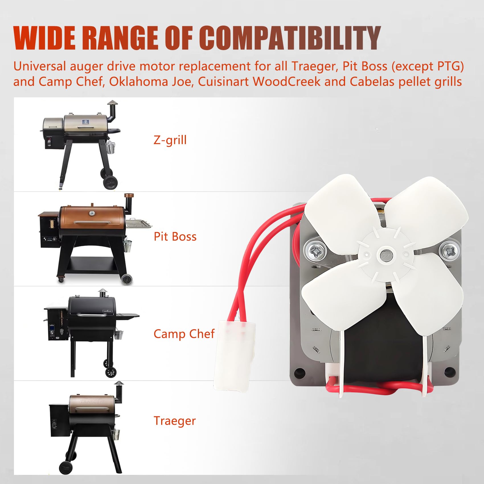 Subody Cldkz auger motor helping prevent pellet feed blockages during grilling