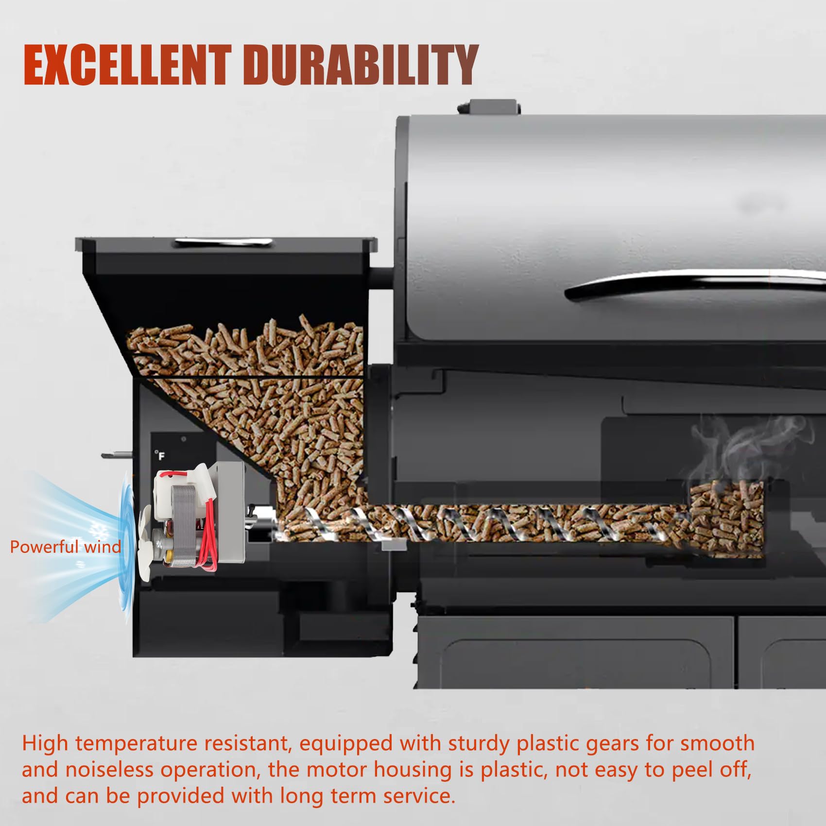Subody Cldkz auger motor built with durable plastic gears for long-lasting use