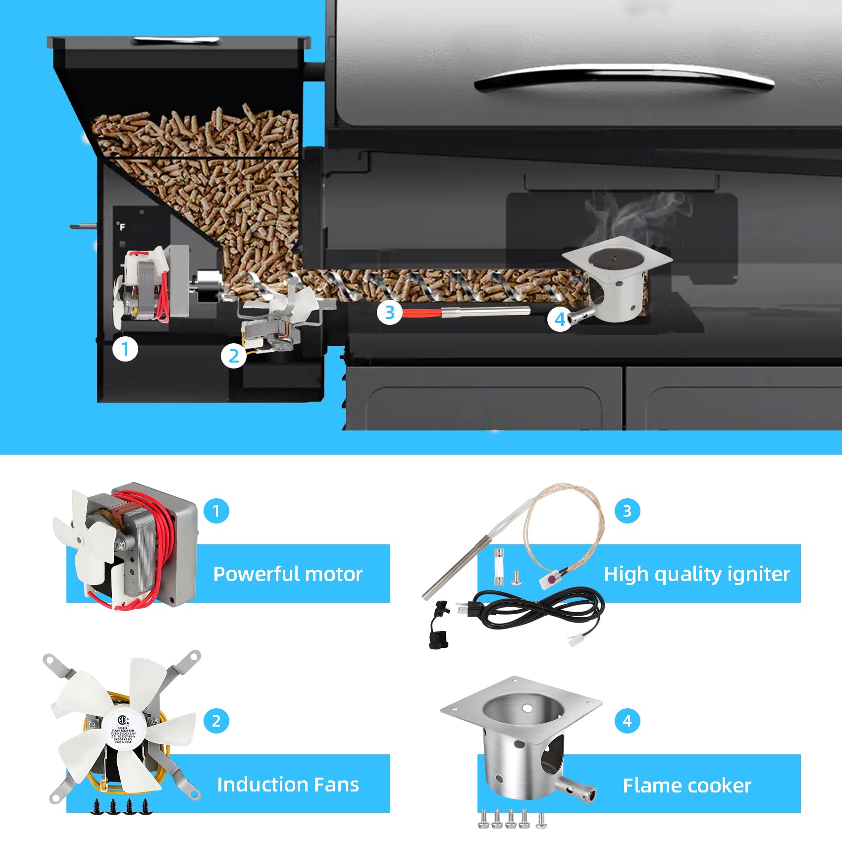 Subody Cldkz screws set enables quick, secure replacement