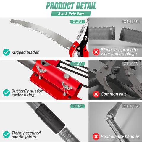 Suchtale single-pulley system boosts cutting power during overhead work.