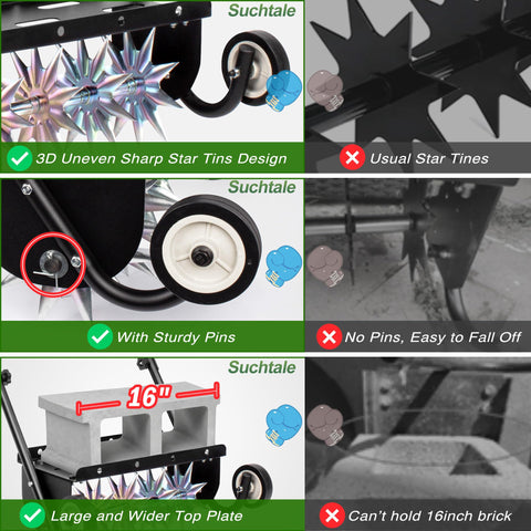 Suchtale powder-coated finish resists rust across seasons