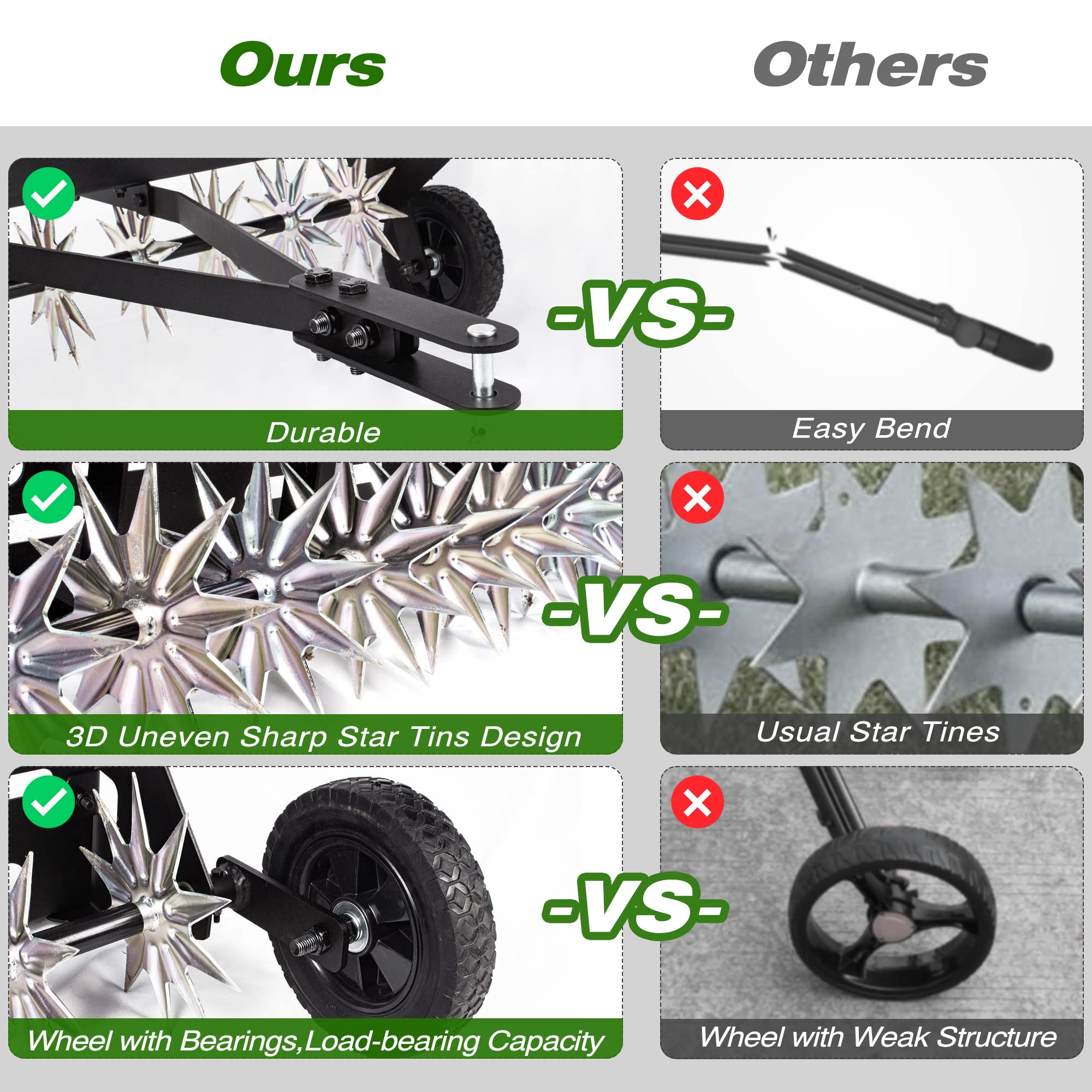 Suchtale spike aerator with durable steel construction and reinforced components