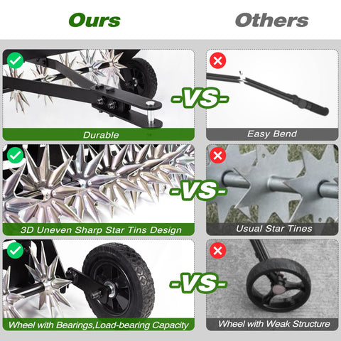 Suchtale spike aerator with durable steel construction and reinforced components