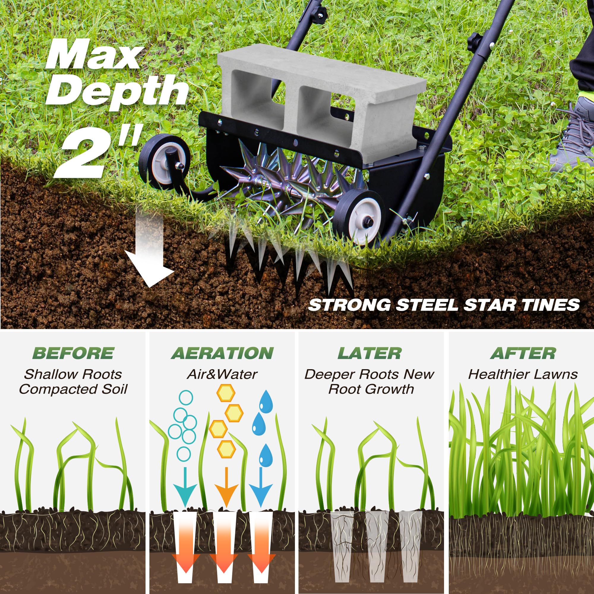 Suchtale push design minimizes bending during lawn aeration