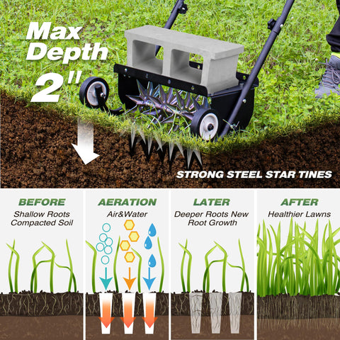 Suchtale push design minimizes bending during lawn aeration