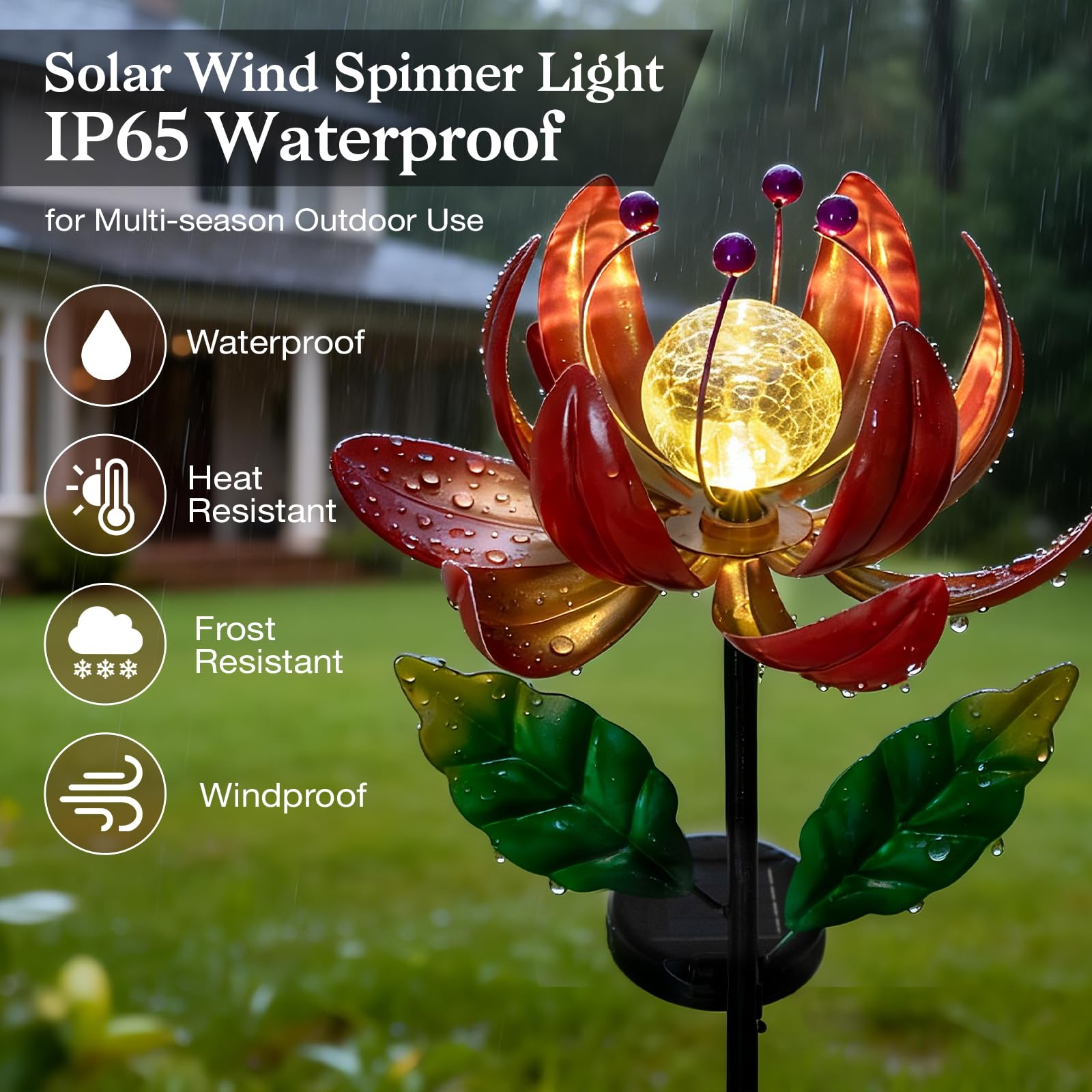 SUCUY high-efficiency solar panel powers longer evening glow