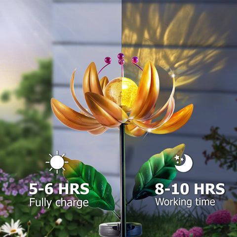 SUCUY IP65 rust-proof wind spinner enduring weather