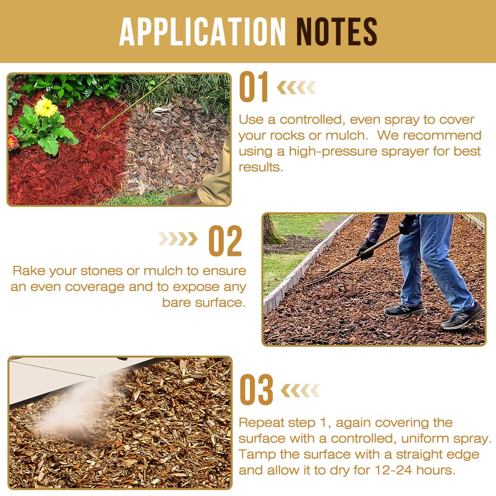 Sudale wood-chips-stabilizer secures decorative chips with less maintenance.
