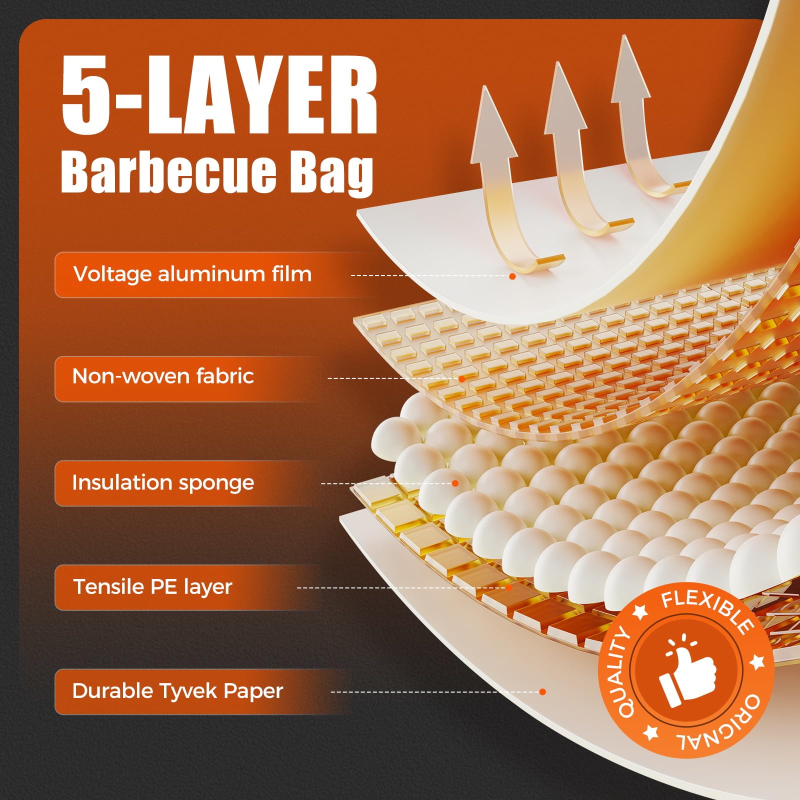 Sufkodu five-layer insulation maintains steady temps for juicy results