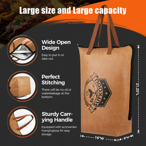 Sufkodu leak-proof zipper ensures secure closure during transport and rest