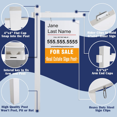 SUFUS vinyl post withstands weather to keep signs visible.