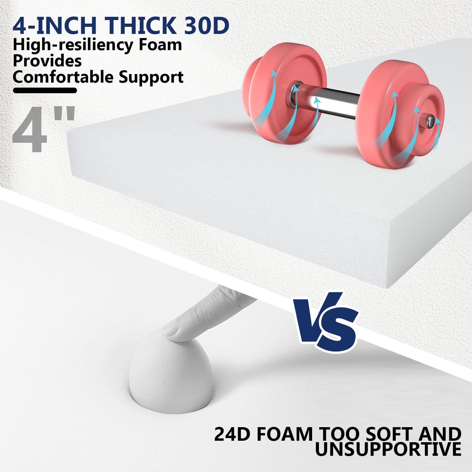 Suionryorid 4-inch high-resilience foam delivers lasting plush comfort.