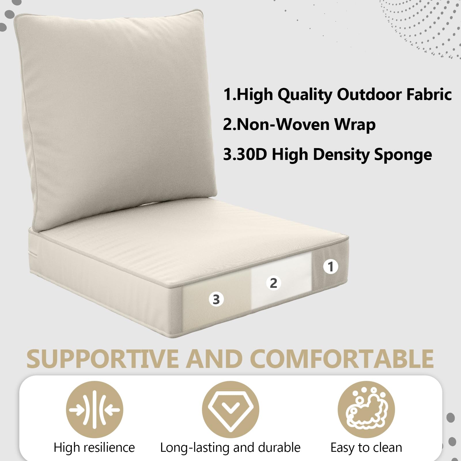 Suionryorid waterproof fade-resistant fabric closeup demonstrates easy maintenance