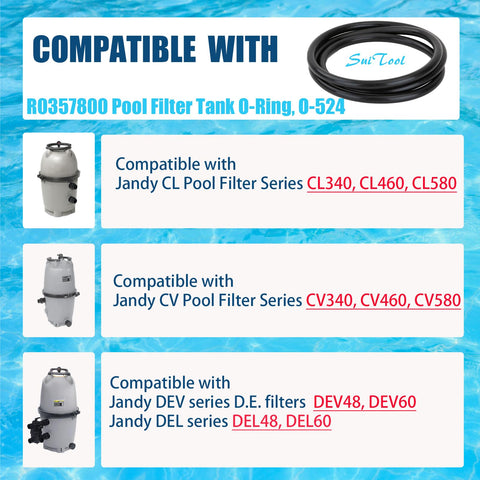 SuiTool CV340/460/580 O-ring fit provides reliable cartridge sealing