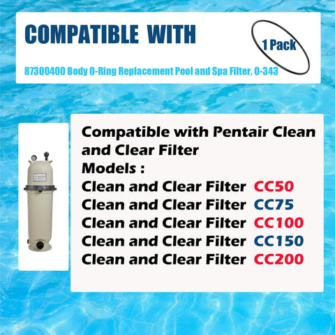 SuiTool tank lid seal demonstrates easy replacement for reliable filtration