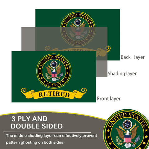 SUJEB army flag double-sided crest, clear view from both sides outdoors
