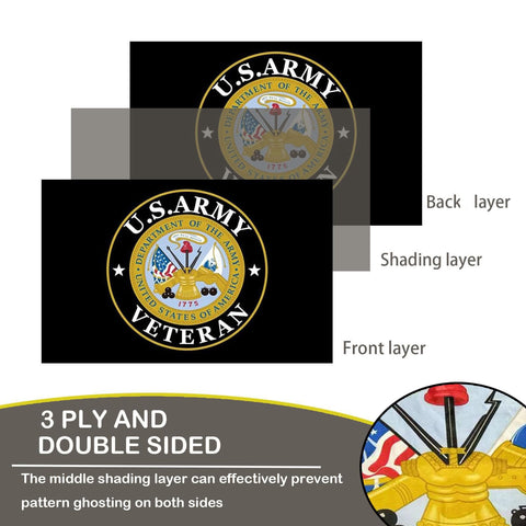 SUJEB US Army Veteran Flag double-sided design visible from both directions.