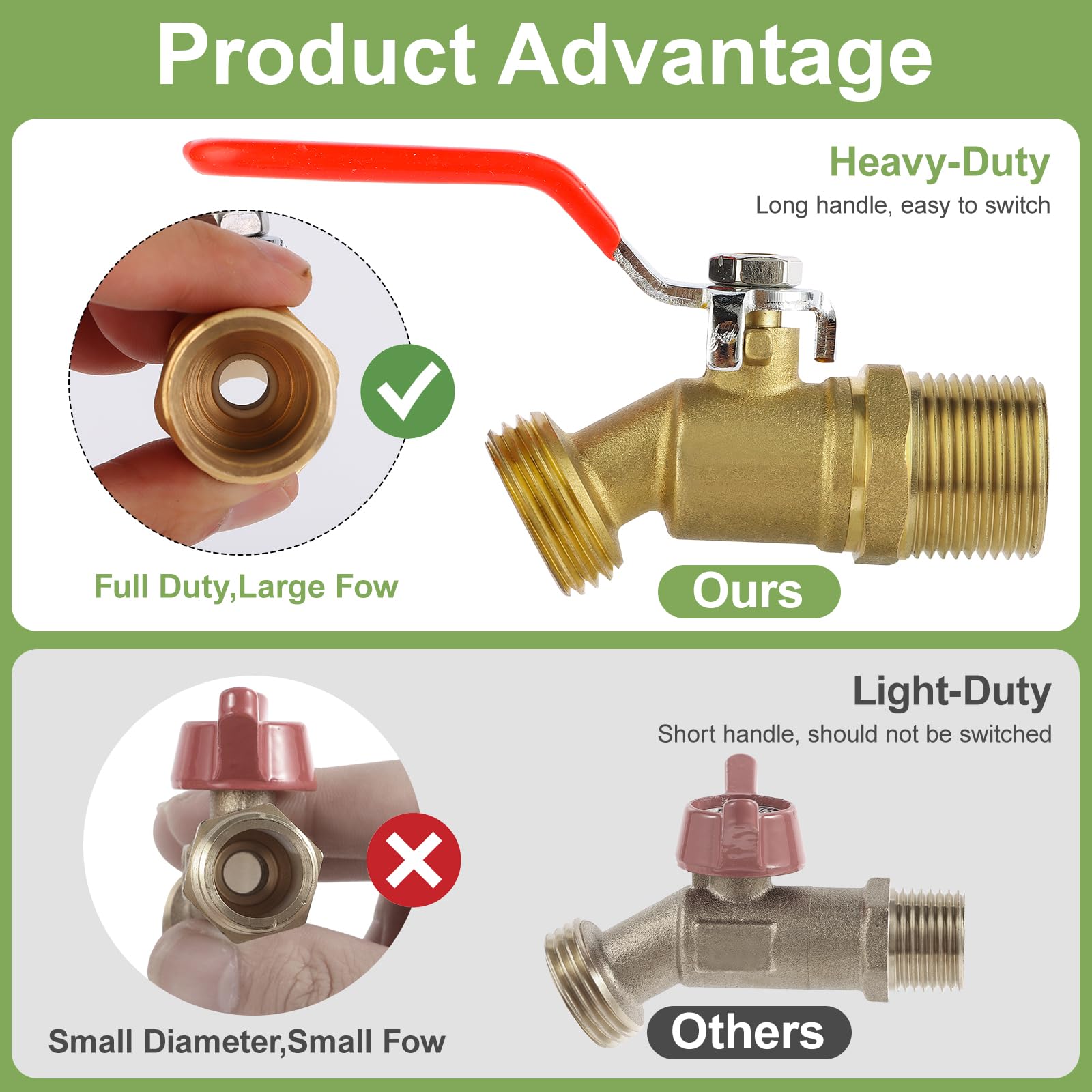 SUKABU 2.44-inch fine-thread adapter enabling fast flow