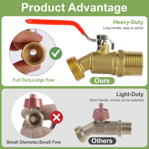 SUKABU 2.44-inch fine-thread adapter enabling fast flow