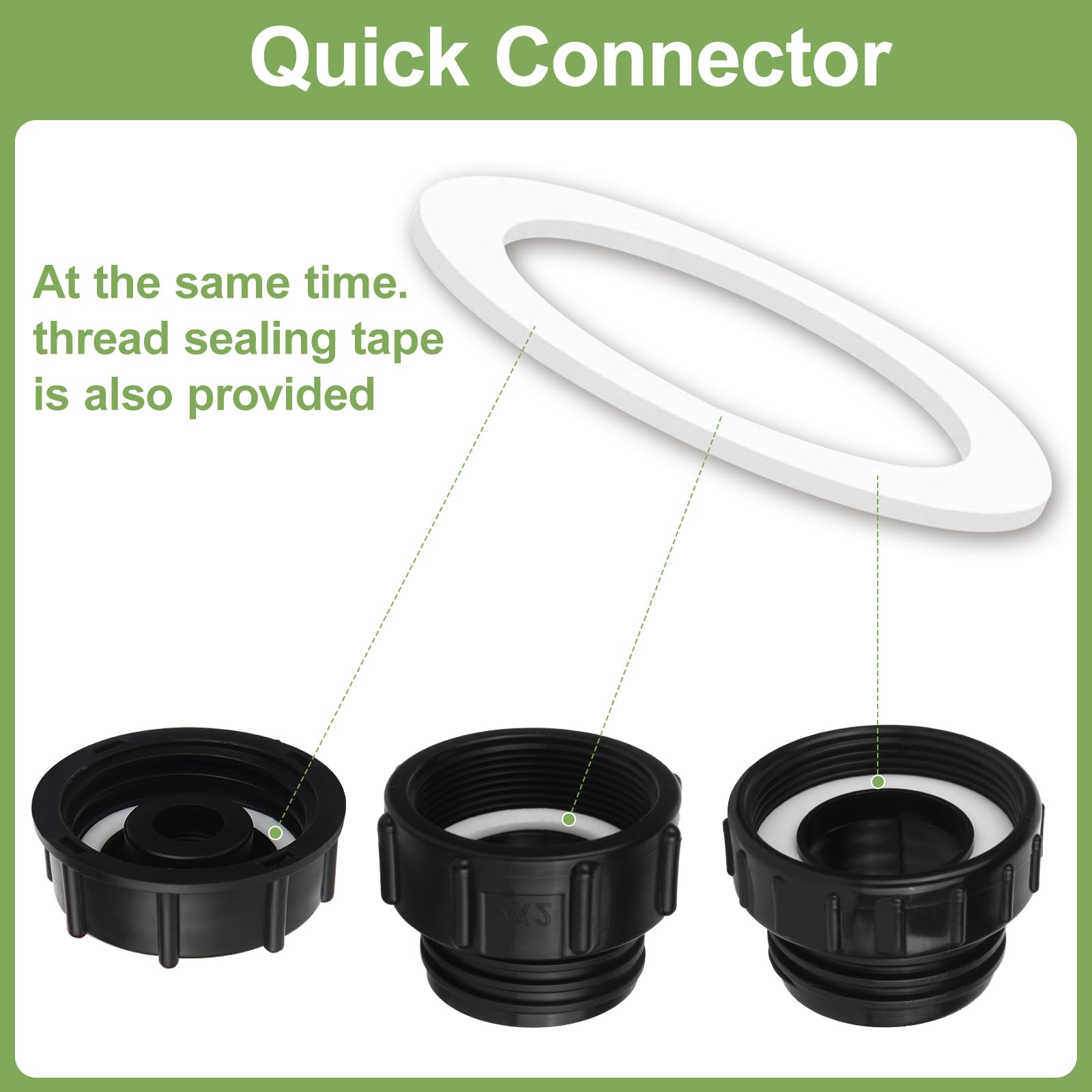SUKABU silicone gasket included for double leak protection