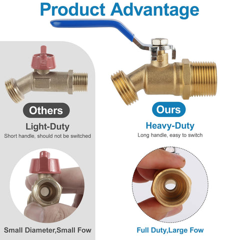 SUKABU 2-inch fine-thread adapter fits standard containers for versatile use.