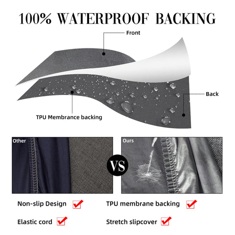 SUKAIKEQA waterproof cushion cover close-up showing durable fabric and outdoor-ready protection.
