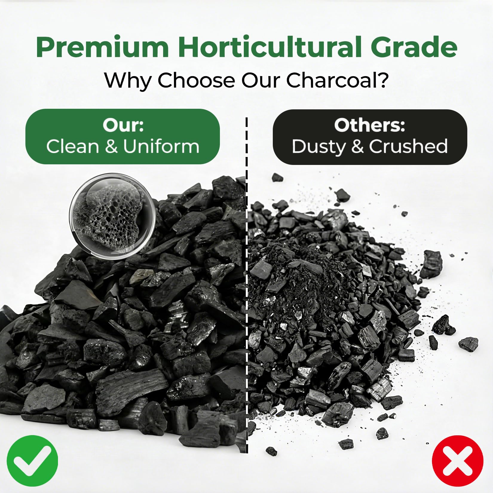 Sukh Horticultural Charcoal texture closeup shows porous structure for airflow.