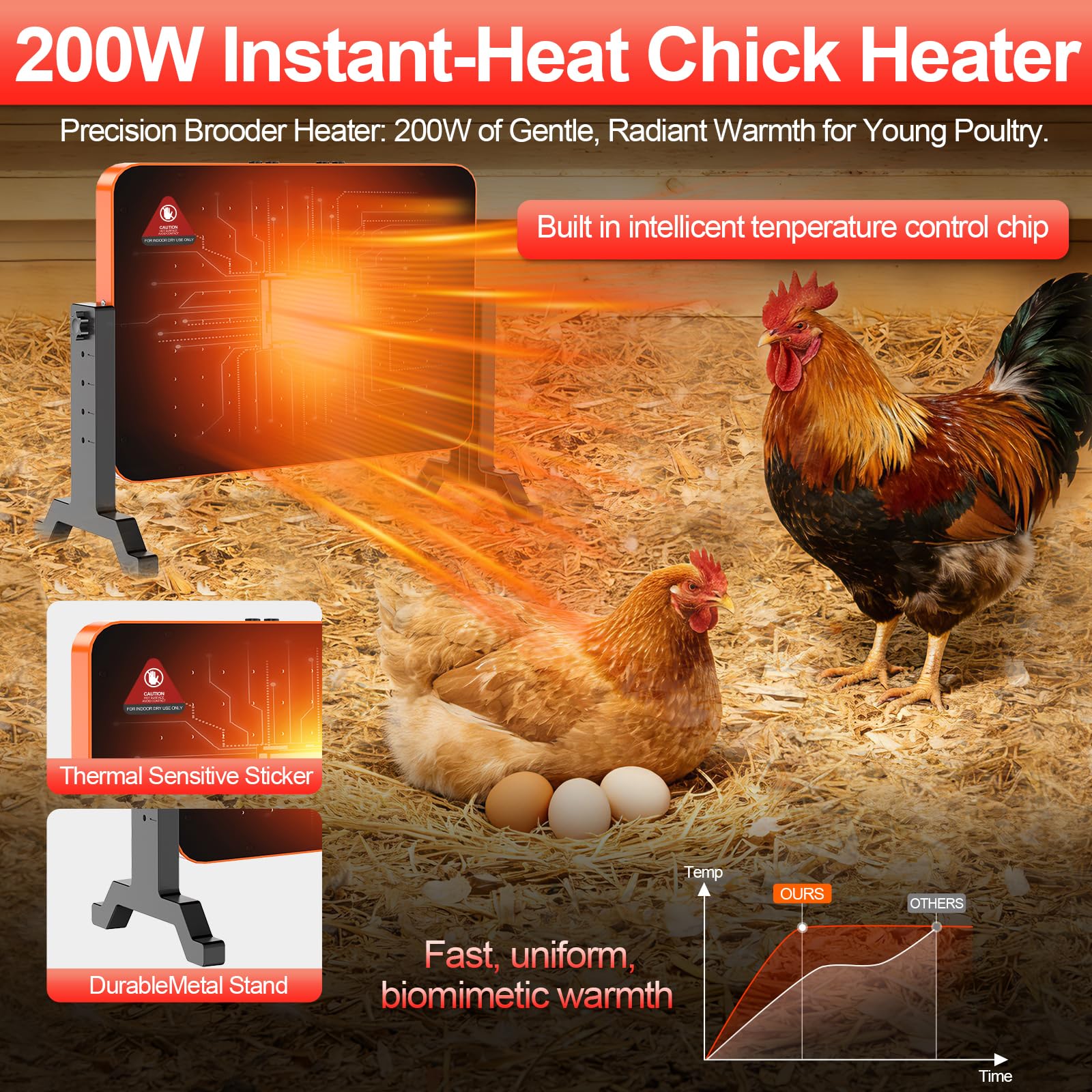 Coop heater with thermostat shown in a setup