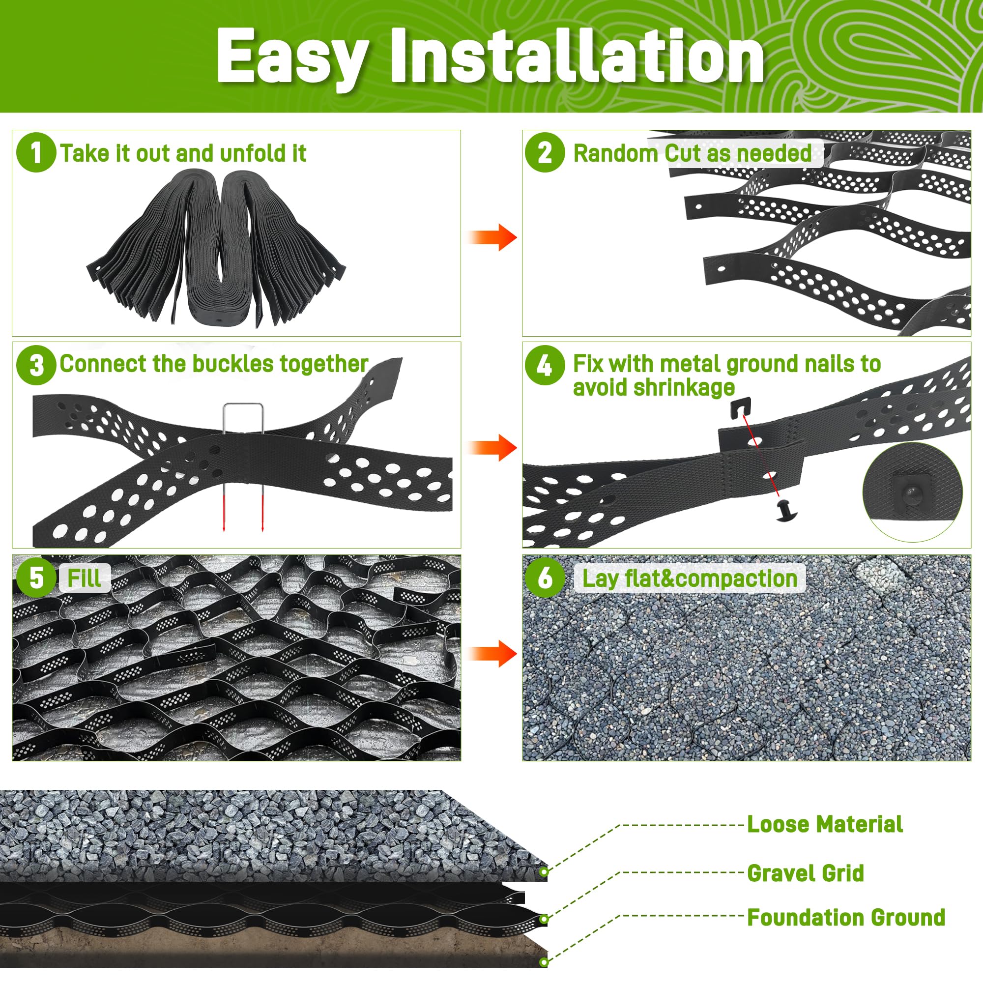 Sumloty Gravel Grid demonstrates modular panels creating a durable patio base