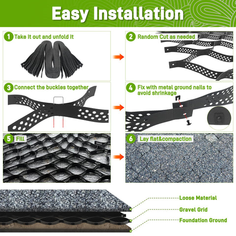 Sumloty Gravel Grid demonstrates modular panels creating a durable patio base