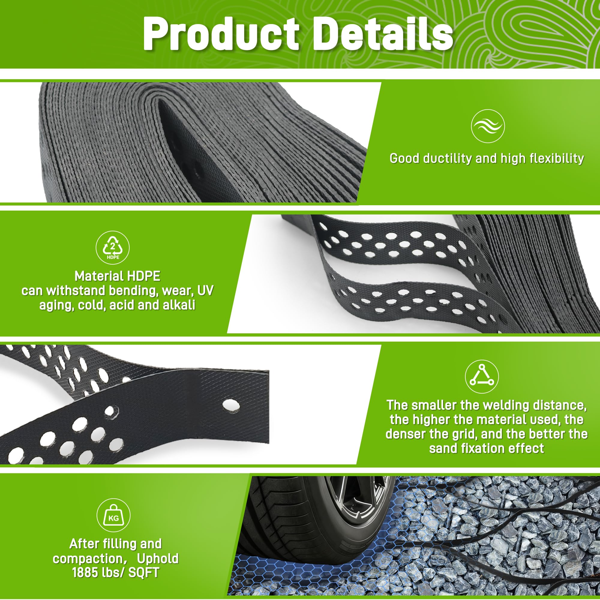 Sumloty Gravel Grid with U-shaped stakes enables quick, secure DIY installation