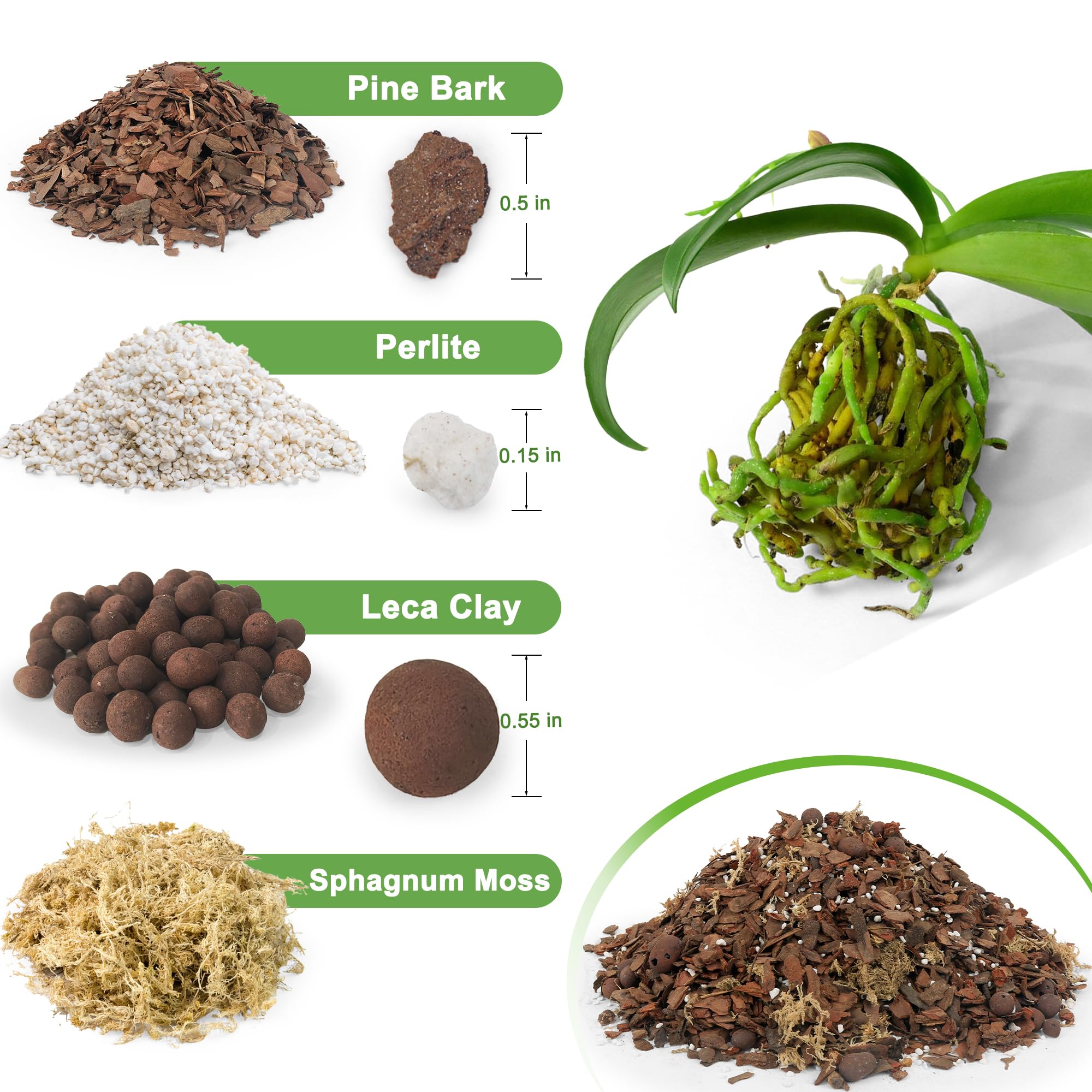Sumloty pine-bark mix enhances aeration for moisture-sensitive orchids.