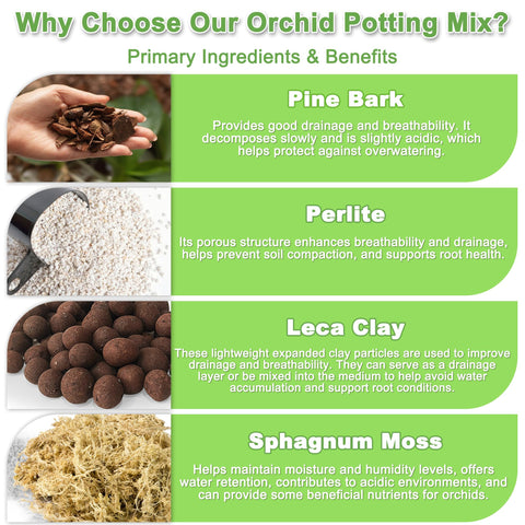 Sumloty orchid mix includes leca clay to reduce compaction