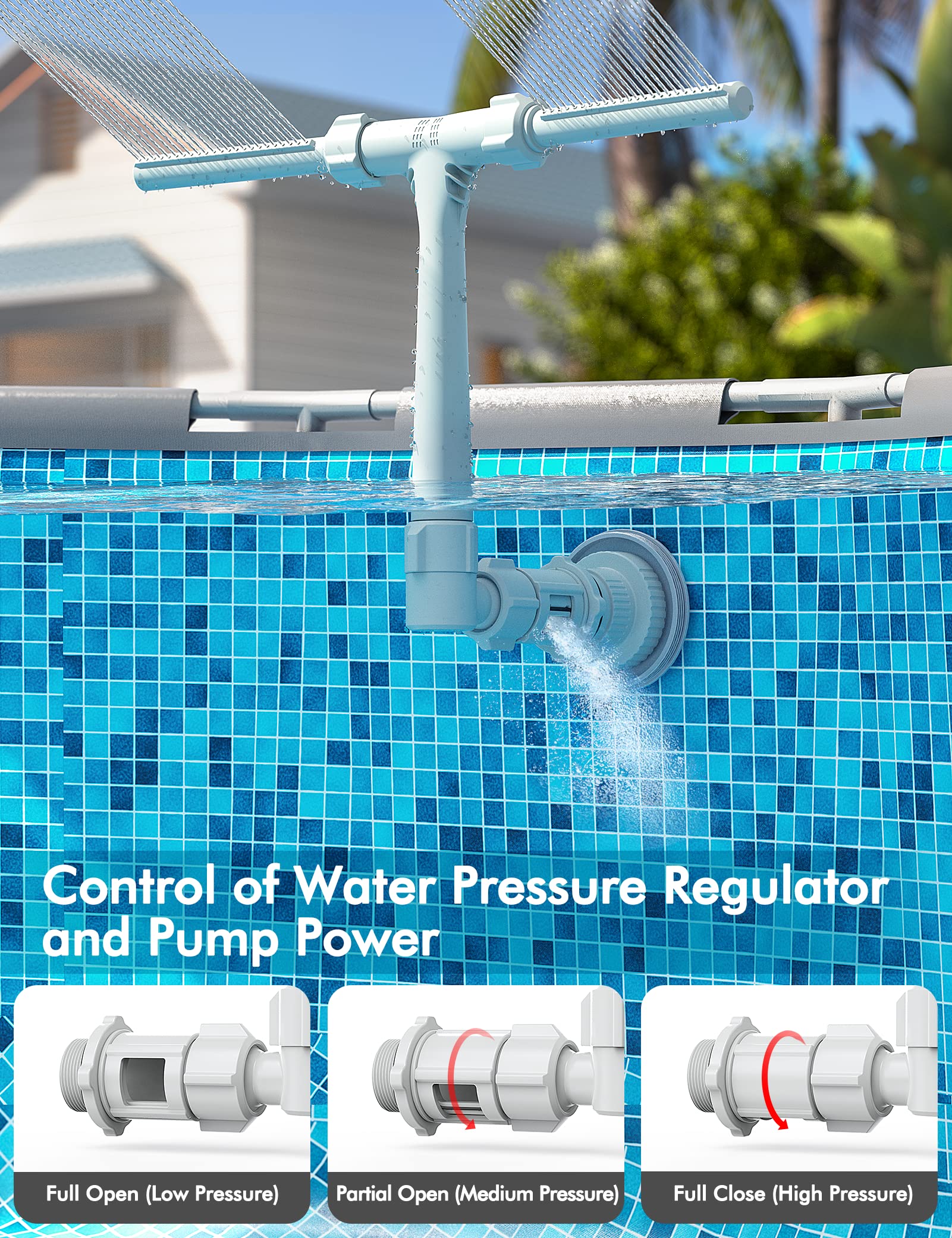 SUMMERBUDDY pump attachment detail for secure fountain connection.