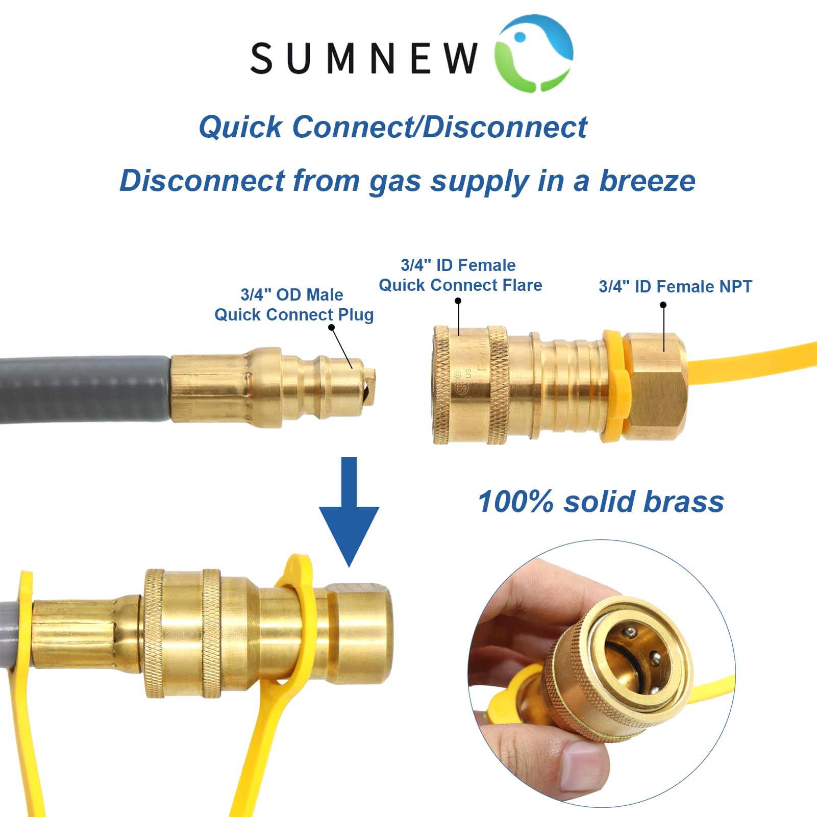 SUMNEW 3/4in quick-connect to flared coupling supports high BTU flow