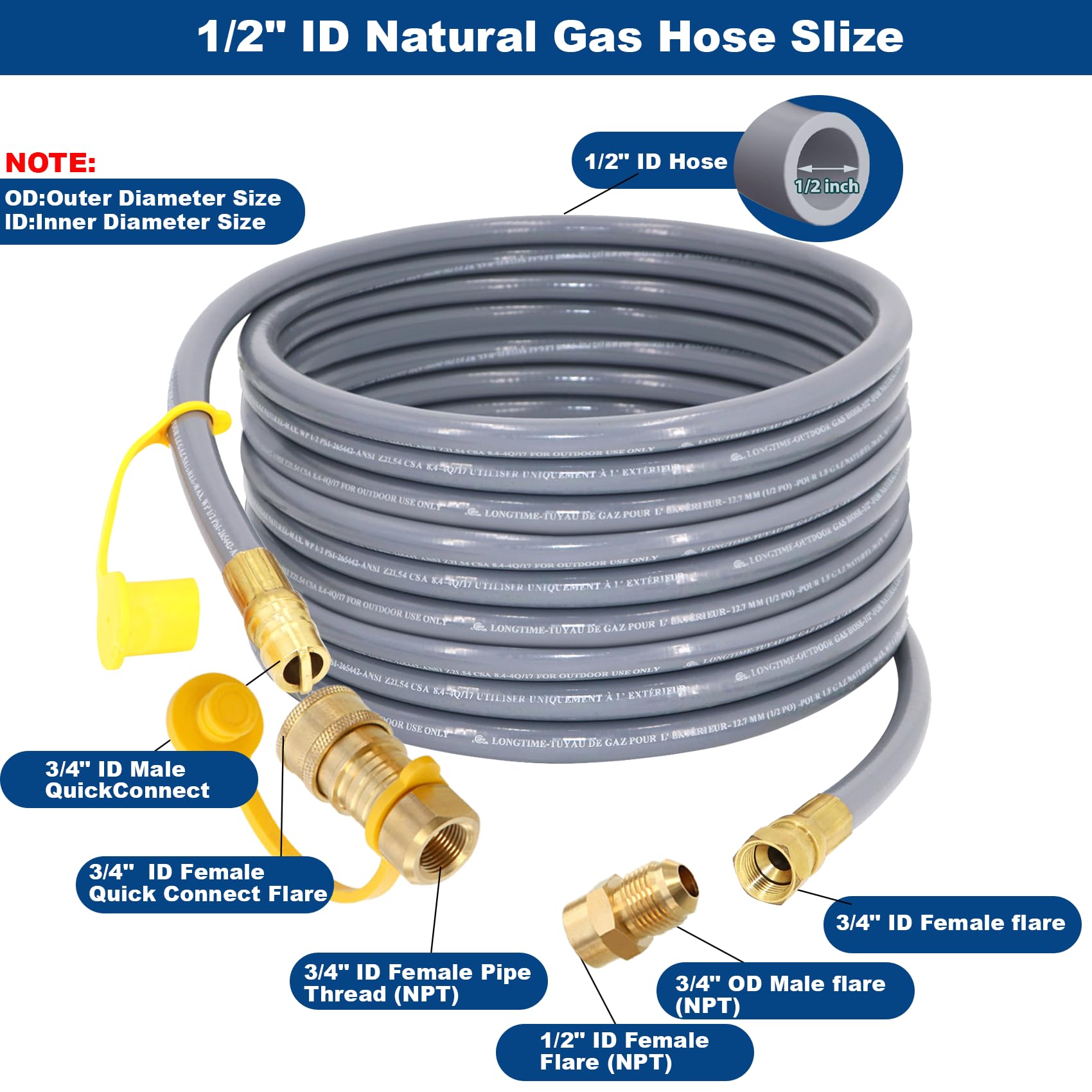 SUMNEW brass quick-connect ends for secure, rapid hookups.
