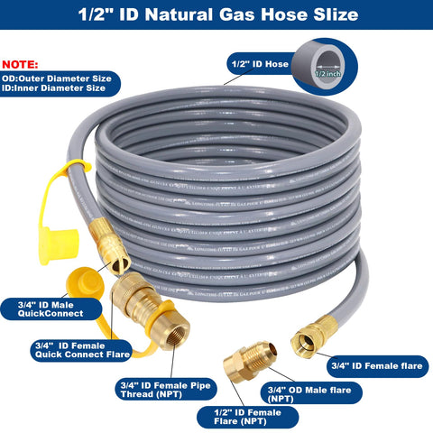 SUMNEW brass quick-connect ends for secure, rapid hookups.