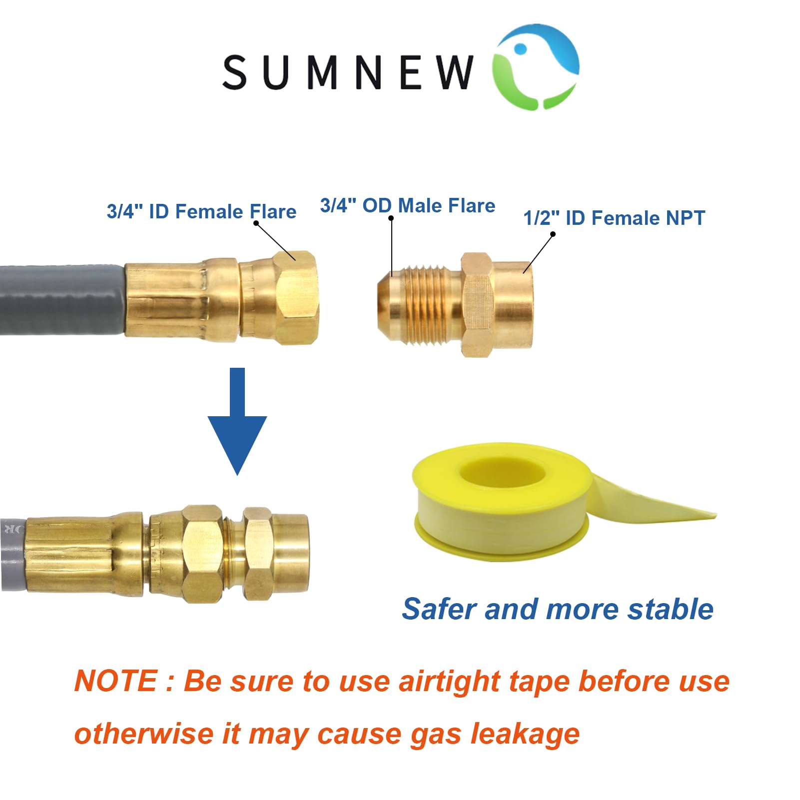 SUMNEW CSA-certified hose ensures safe, compliant NG appliance connections