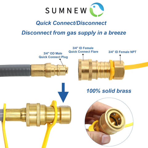 SUMNEW half-inch ID natural gas hose for compatible NG appliances.