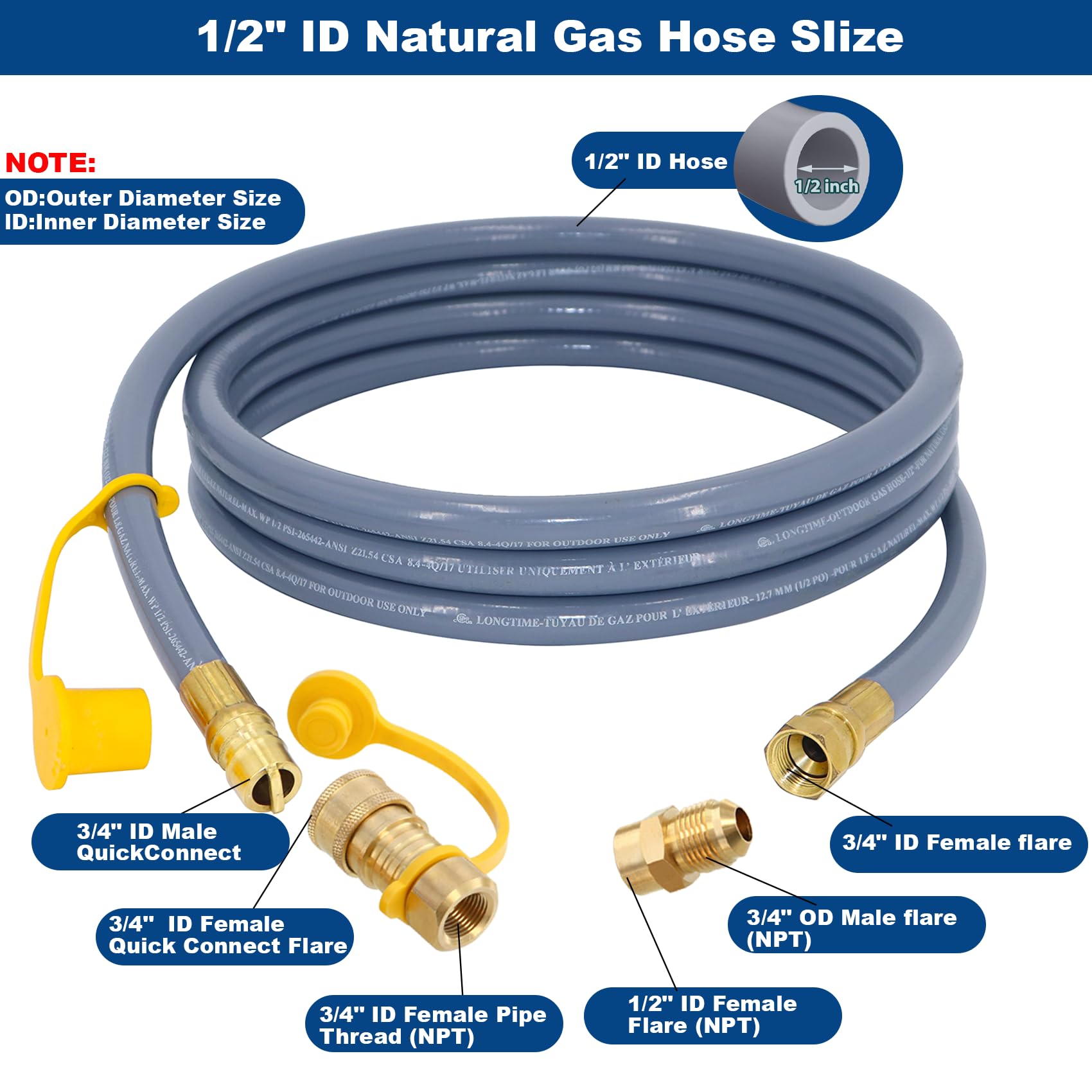 SUMNEW Weber compatibility hose enables seamless natural gas connection for grills