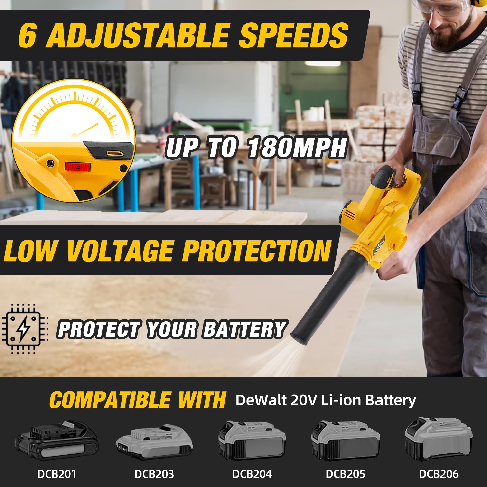 SUMYOUNG 2-in-1 blower and vacuum mode enabling versatile cleanup tasks.