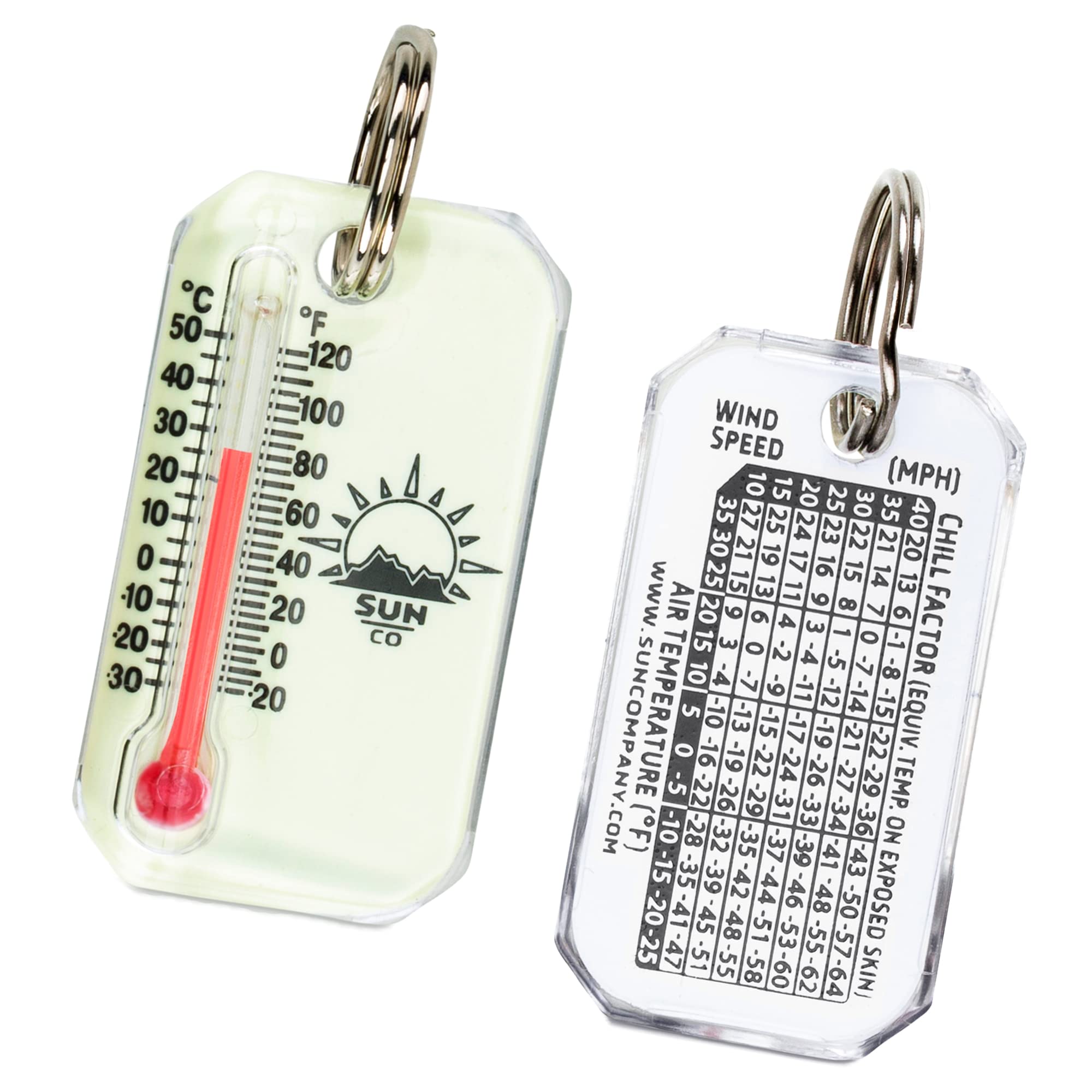 Sun Company LumaZip glow-in-the-dark zipper pull thermometer on a jacket for cold weather.